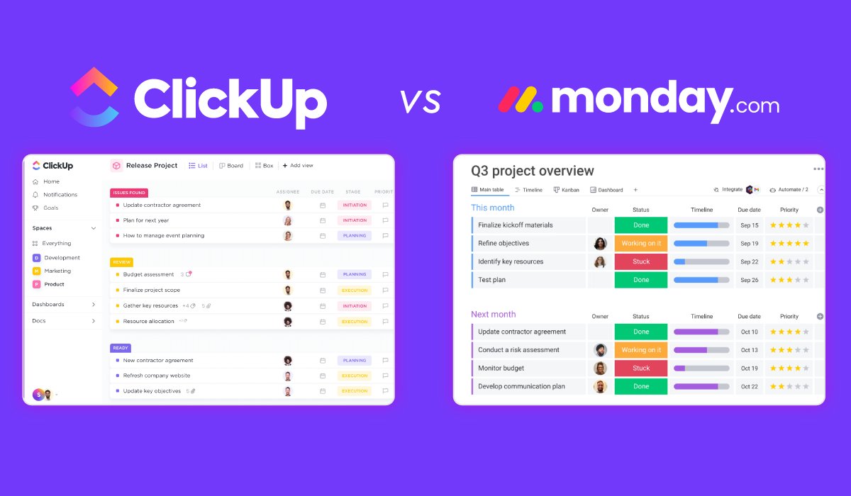 ClickUp AI vs Monday AI: Key Differences Explained  screenshot