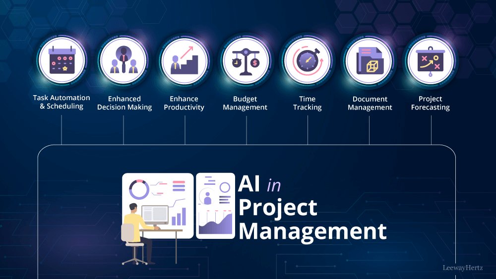 How AI Project Management Tools Support Smarter Pl screenshot