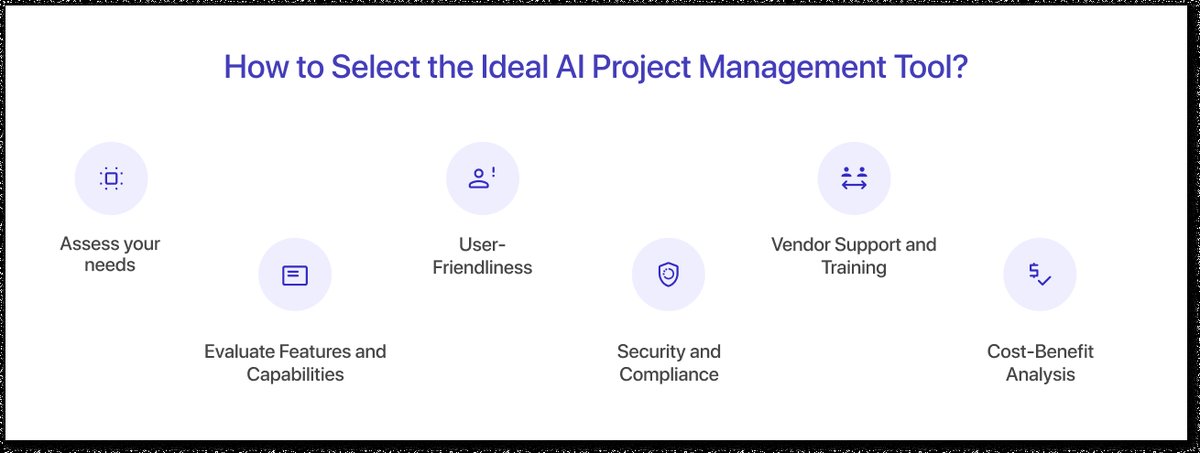 Key Features to Look for in AI Project Management   screenshot