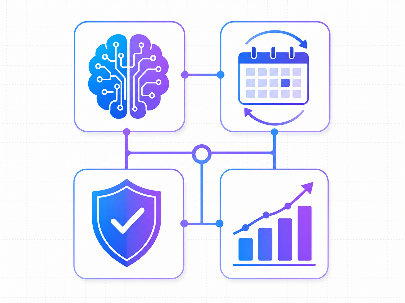 AI Project Management Features